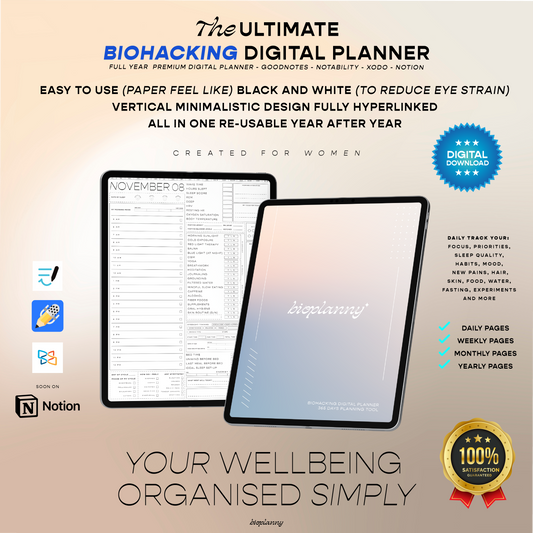2026 Biohacking Health & Wellness Digital Planner for Women
