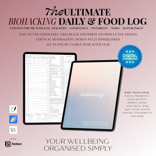 Daily Wellness Tracker + Food Log