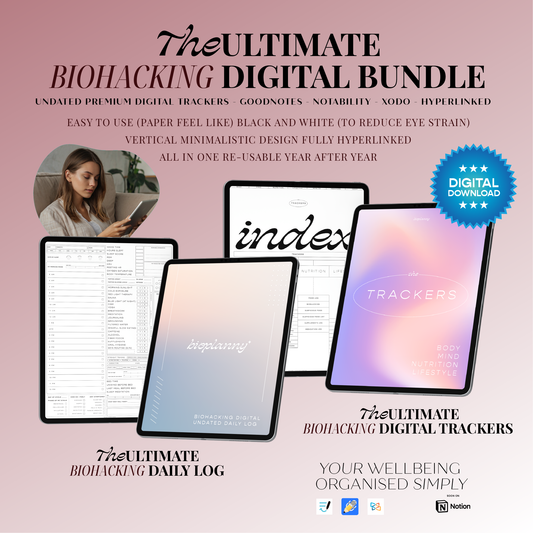 Daily Tracker + Wellness Templates Bundle