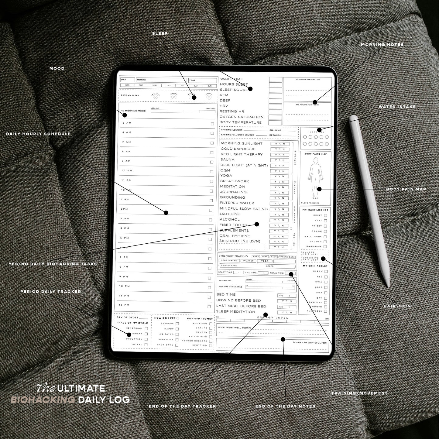 BUNDLE: Daily pages + Health & Wellness Templates for Women