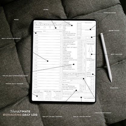 BUNDLE: Daily pages + Health & Wellness Templates for Women