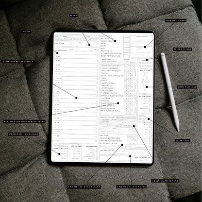 Daily Tracker + Wellness Templates Bundle