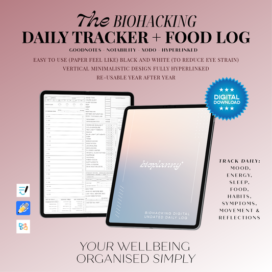 Daily Wellness Tracker + Food Log